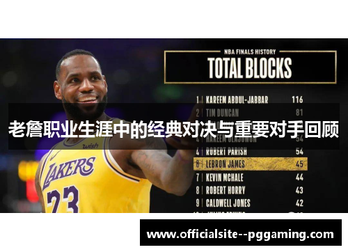 老詹职业生涯中的经典对决与重要对手回顾