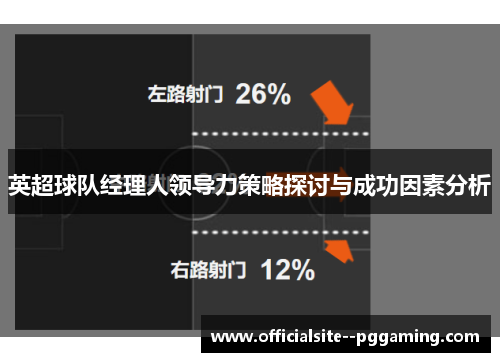 英超球队经理人领导力策略探讨与成功因素分析
