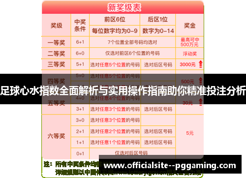 足球心水指数全面解析与实用操作指南助你精准投注分析