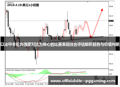 以法甲本轮高强度对抗为核心的比赛表现综合评估解析趋势与价值判断