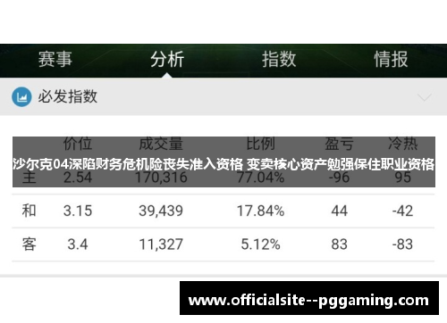 沙尔克04深陷财务危机险丧失准入资格 变卖核心资产勉强保住职业资格