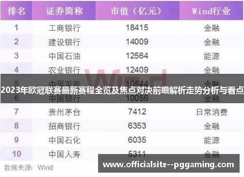 2023年欧冠联赛最新赛程全览及焦点对决前瞻解析走势分析与看点