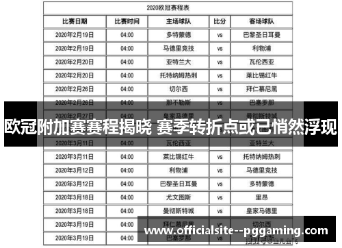 欧冠附加赛赛程揭晓 赛季转折点或已悄然浮现