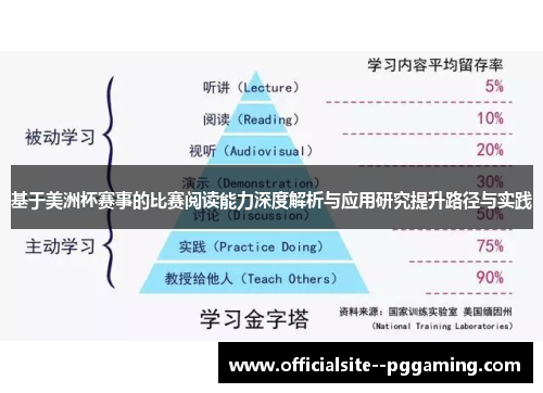 基于美洲杯赛事的比赛阅读能力深度解析与应用研究提升路径与实践