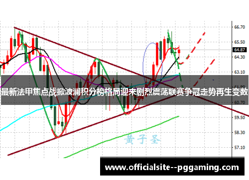 最新法甲焦点战掀波澜积分榜格局迎来剧烈震荡联赛争冠走势再生变数